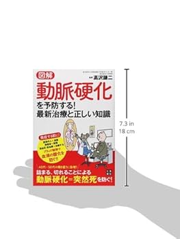 動脈硬化予防 12ー2 特集:動脈硬化性疾患と抗血栓療法 動脈硬化予防 12ー2 特集:動脈硬化性疾患と抗血栓療法 動脈